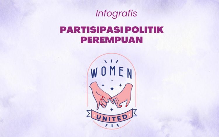 Infografis: Partisipasi Politik Perempuan - LP2M